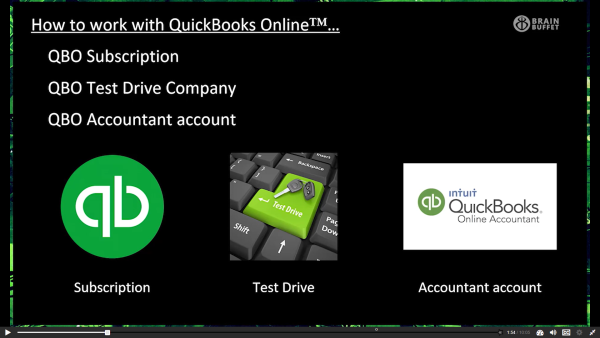 Intuit QuickBooks Online - Image 4